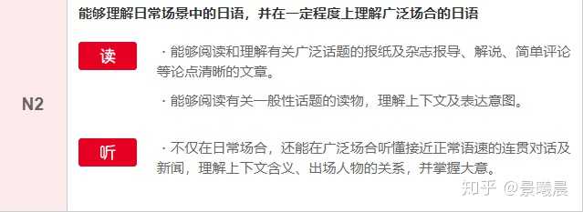 你有什么相见恨晚的日语学习方法 知乎 你有什么相见恨晚的日语学习方法 知乎