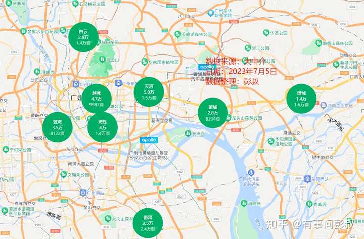 2023年至2024年广州房价走势如何? - 知乎
