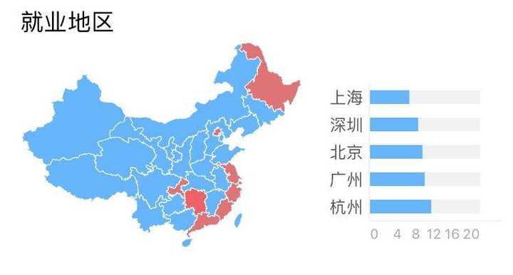 哪些人适合学护理学专业 北辰青年的回答 知乎