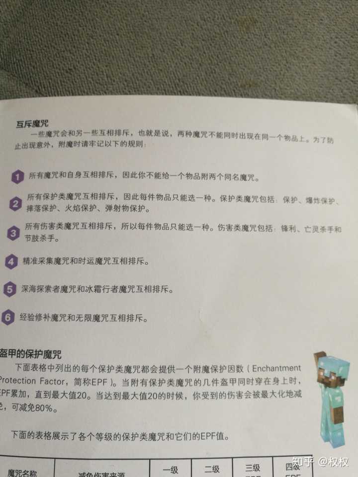 我的世界中有哪些附魔冲突 知乎 我的世界中有哪些附魔冲突 知乎