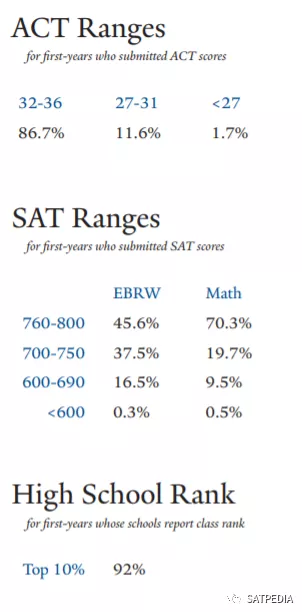 常熟外国语学校_常熟的外国语学校_常熟外国语