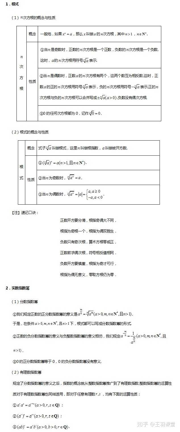 高三有哪些复习各科的高效学习方法 知乎