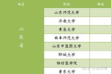 中医世家官网开云体育- 开云体育官方网站- 开云体育APP下载