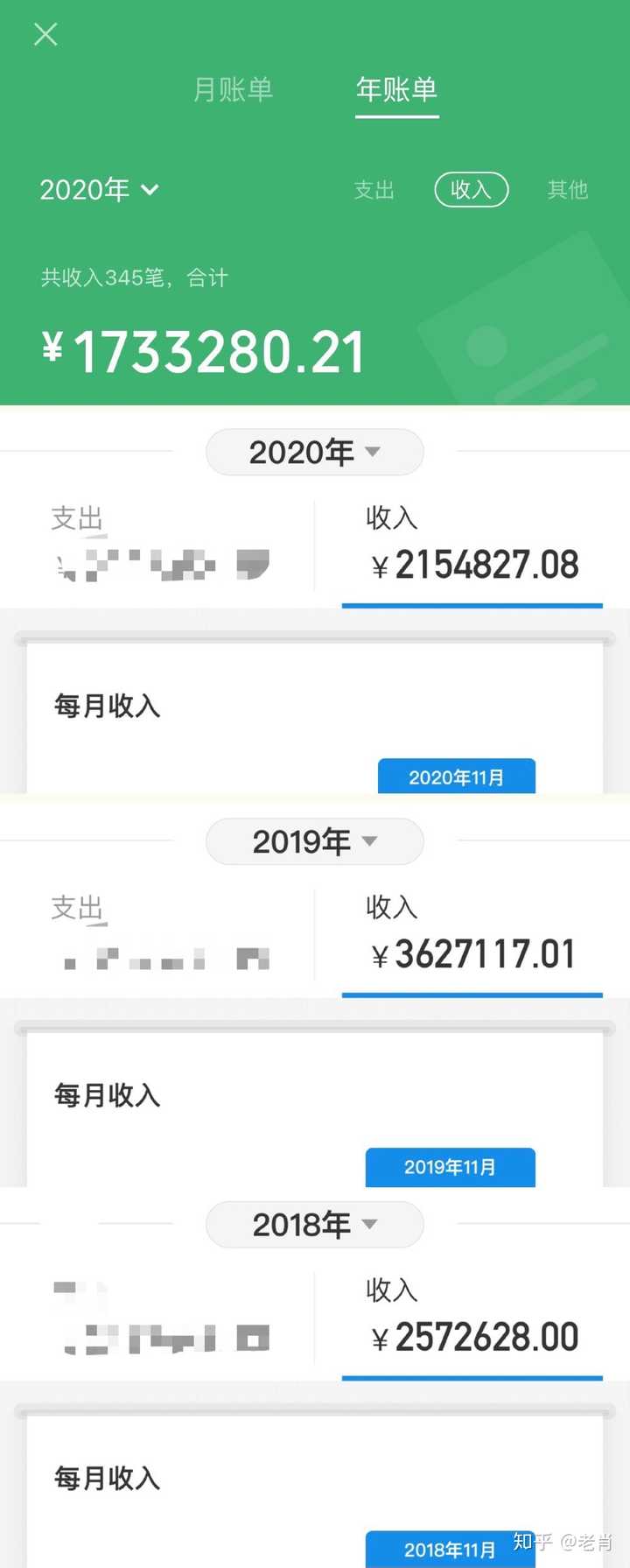 资产一千万的人生活是什么样的?