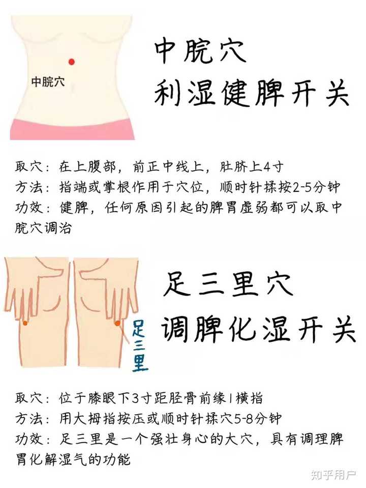 有没有特别见效的护发心得 知乎