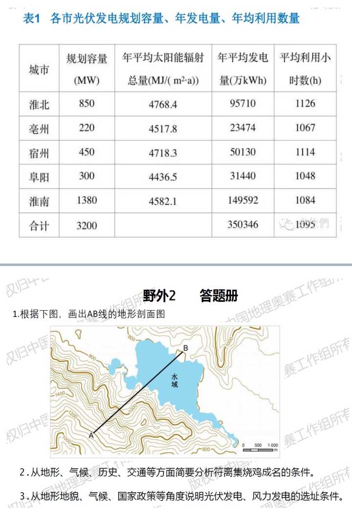 高中地理竞赛主要考什么 知乎