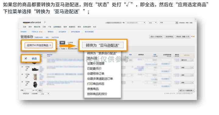 亚马逊发fba的流程 知乎