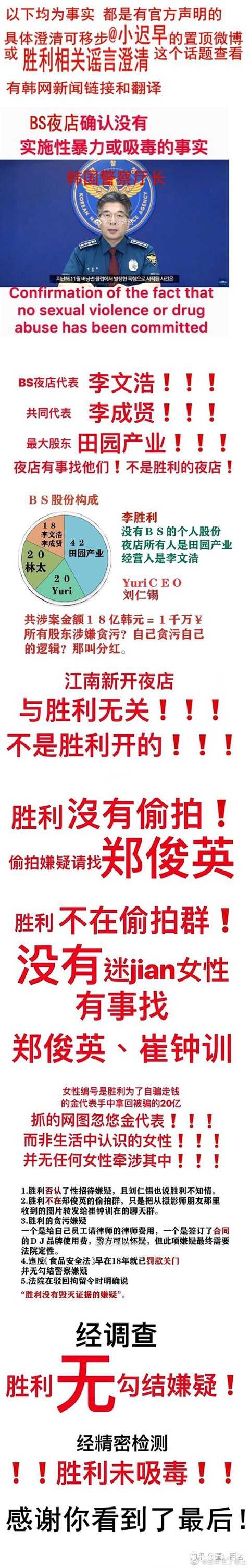 Bigbang的胜利到底是怎样的人 知乎