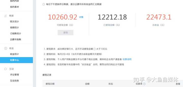 做自媒体一点号需要开通吗? - 知乎