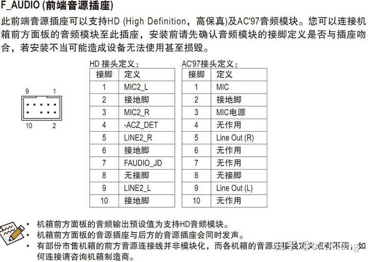 h61h2的主板怎么接针脚
