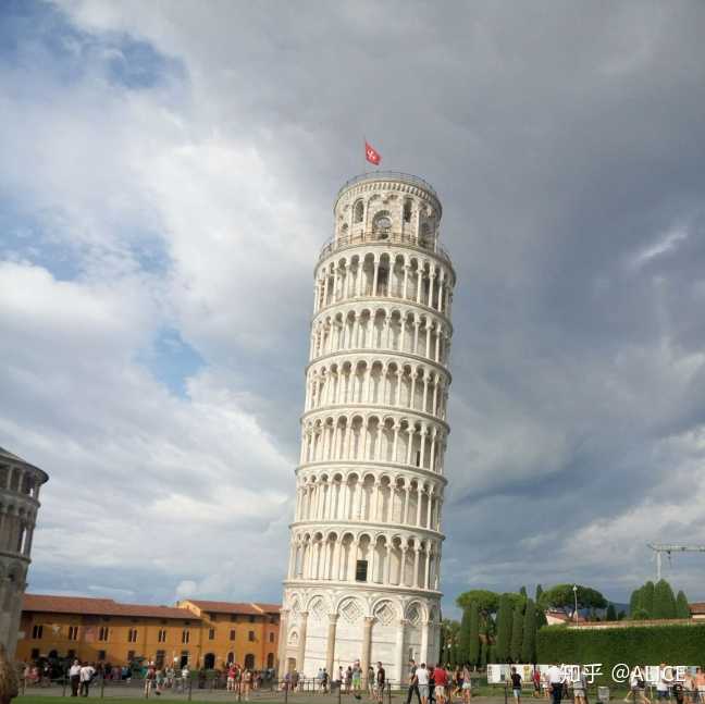 2018届美术生,复读还是出国还是末流三本?