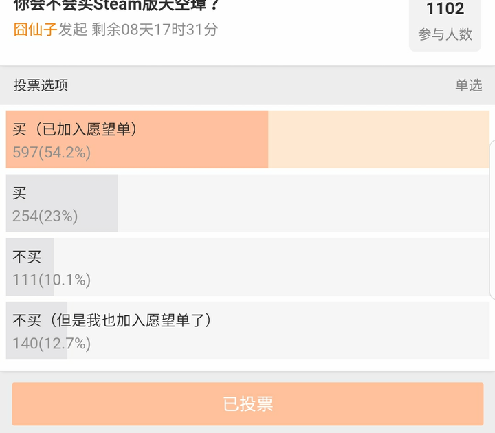 如何看待神主透露东方官作要上steam 的言论 知乎