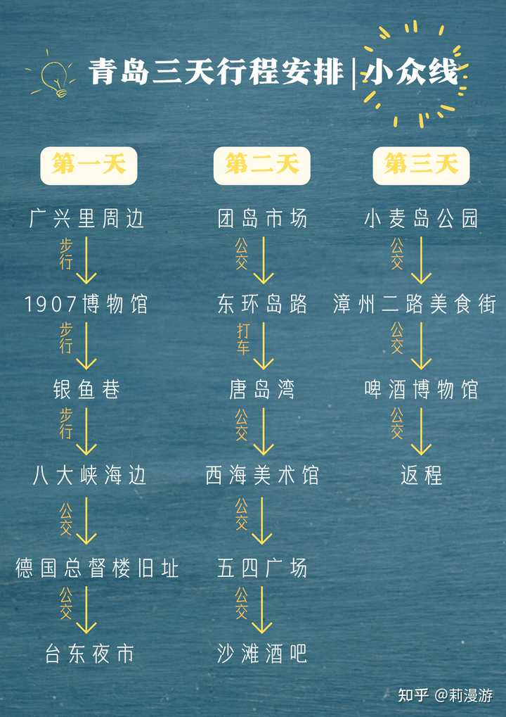济宁住宿的宾馆_济宁住宿攻略_济宁住宿
