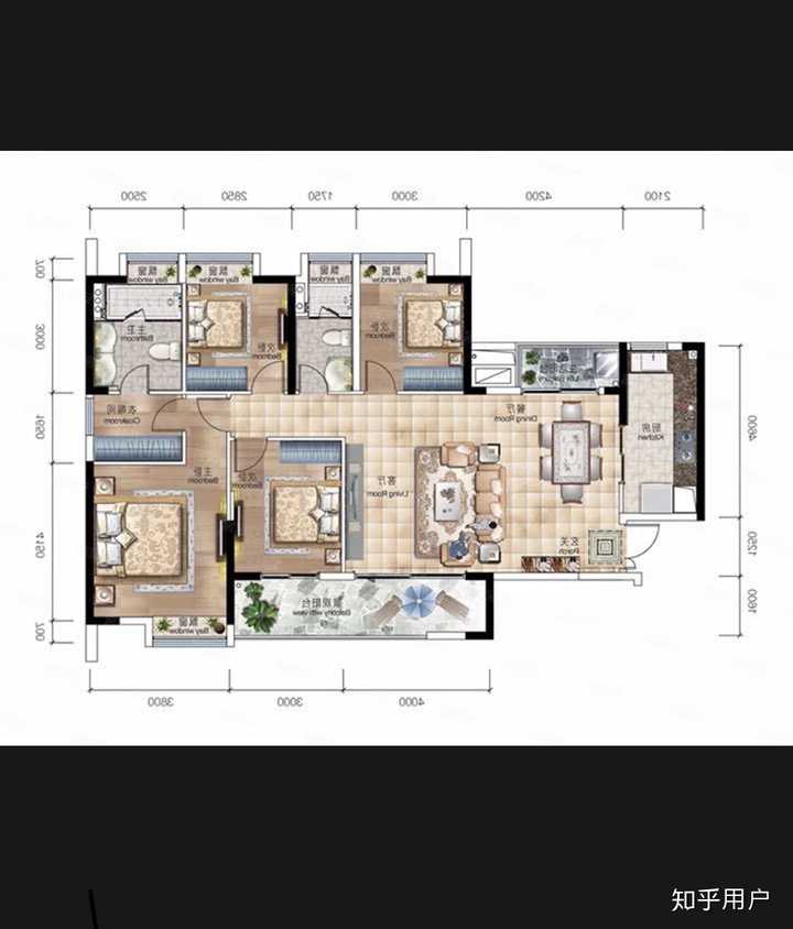 你理想中的完美户型长什么样?