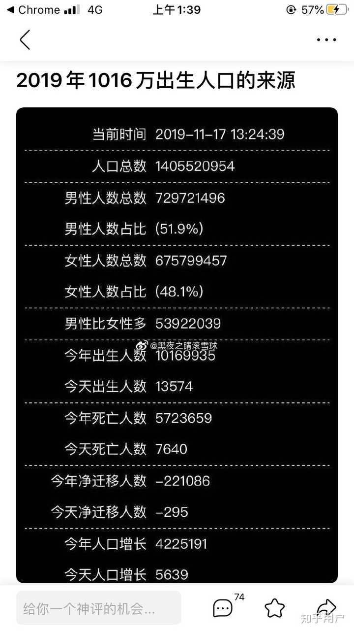 人口时钟 最新 世界人口时钟 中国人口总人数 人口时钟 最新 世界人口时钟 中国人口总人数
