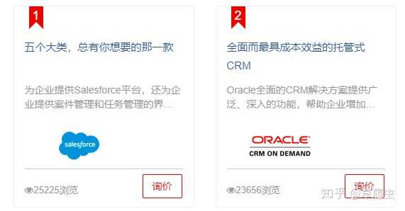 主流crm的比较 知乎