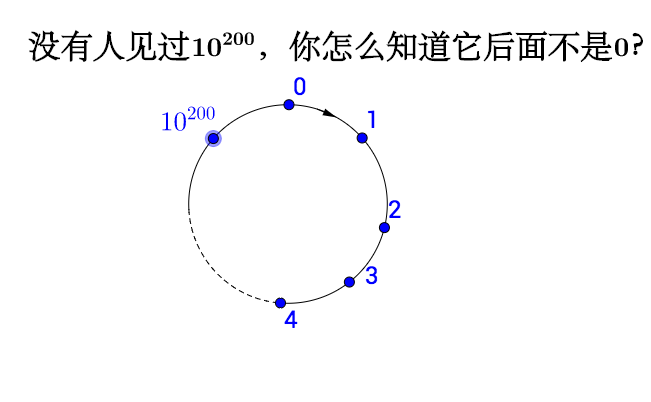 为什么需要证明「1+1=2」？ - 知乎