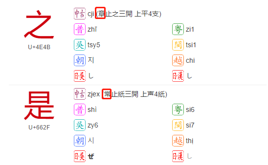 粤语「嘅」来源为何? - 知乎