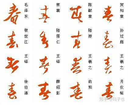 这幅字的原意是什么【去他妈的】? - 知乎