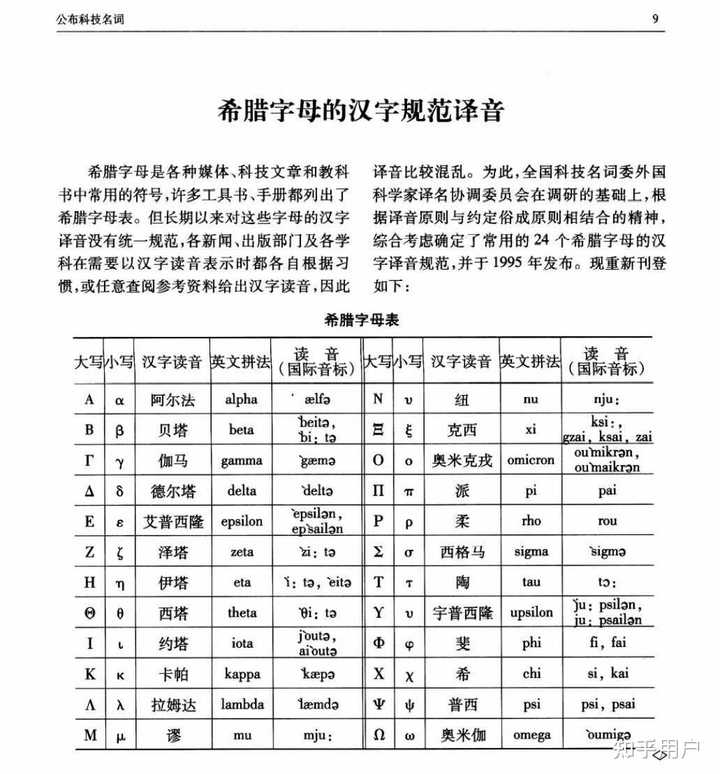 为什么我们数学老师把圆周率 π 读作「派」? - 知乎