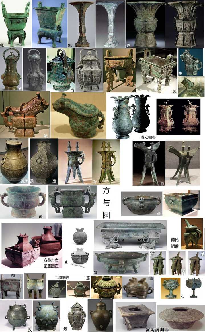 春秋战国之前为何多大型青铜器，这些器具有什么象征意义？ - 知乎