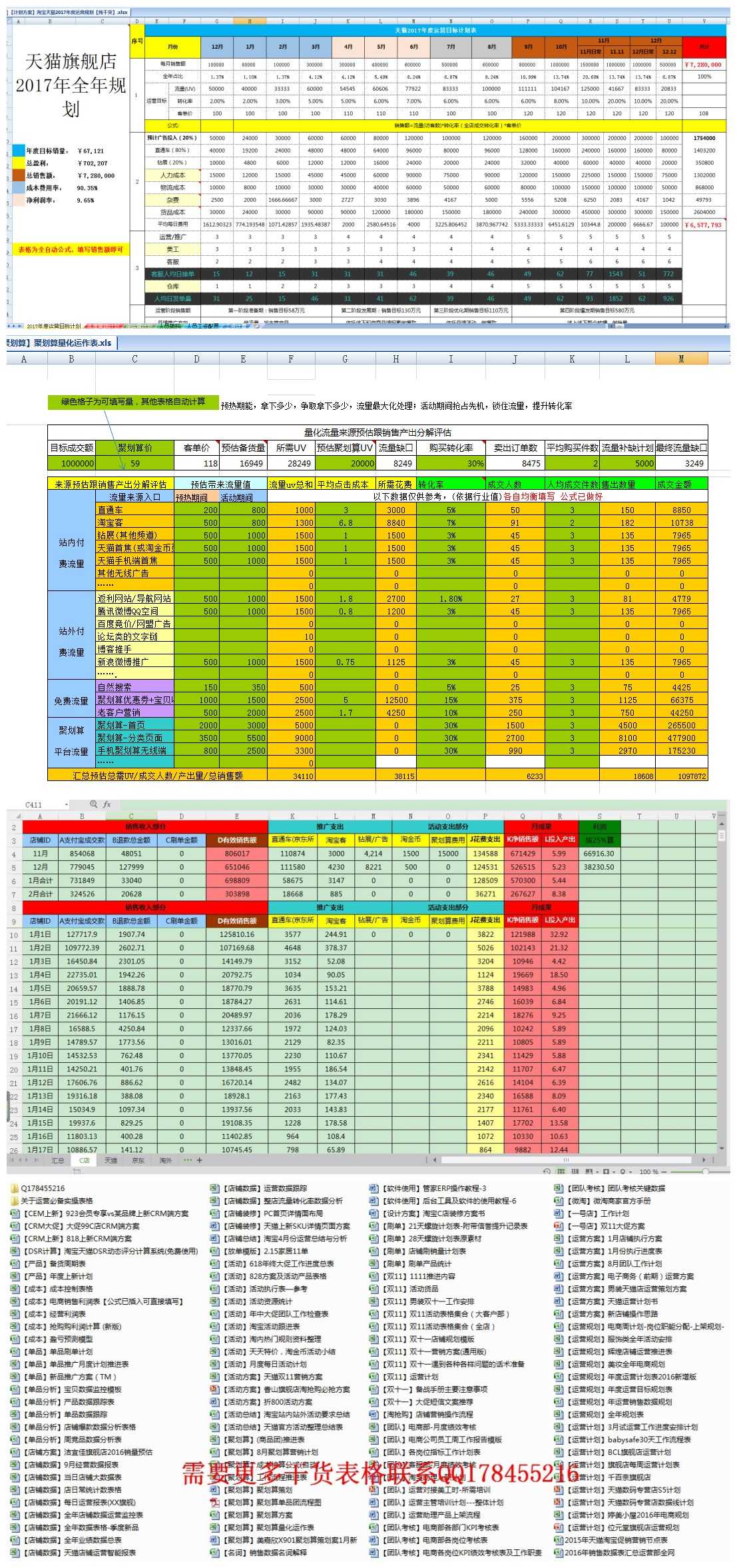 天猫 淘宝运营如何写运营计划书?