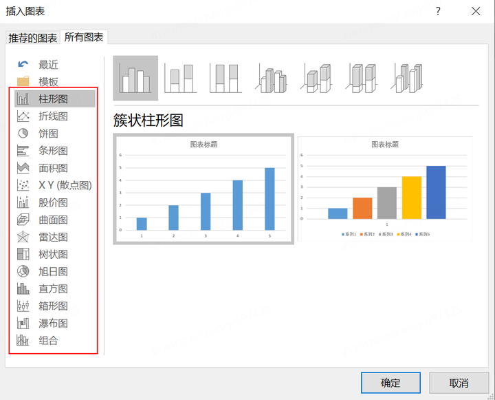 如何在 Excel 中进行数据可视化图表的制作？ - 知乎