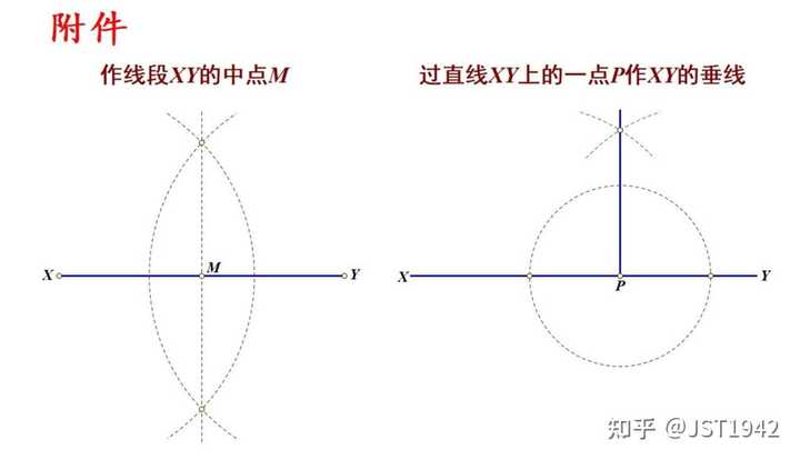 两圆的公切线怎么画? - 知乎