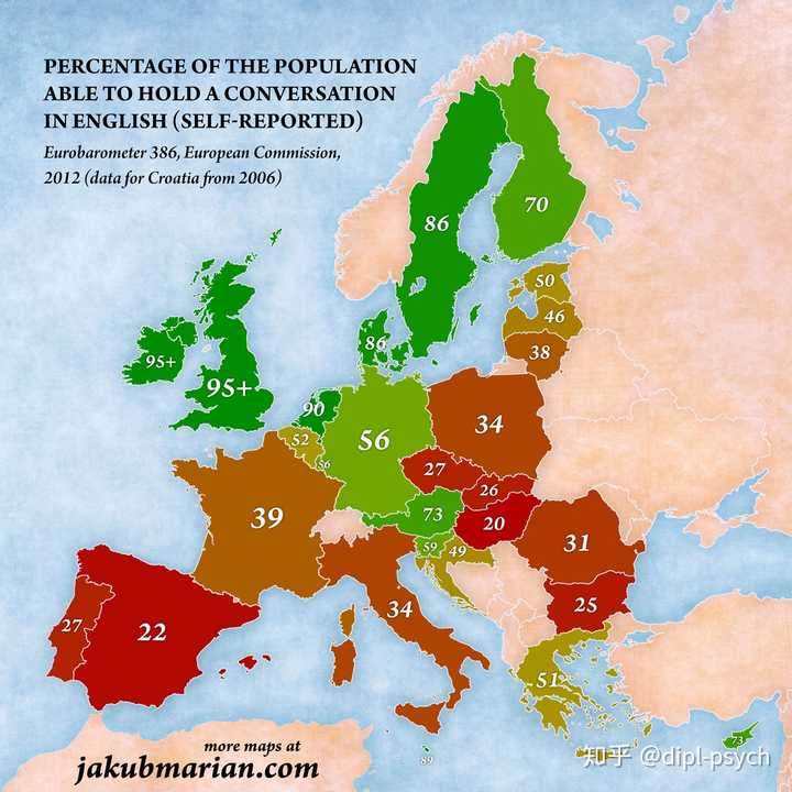 What Percent Of Europe Speaks English