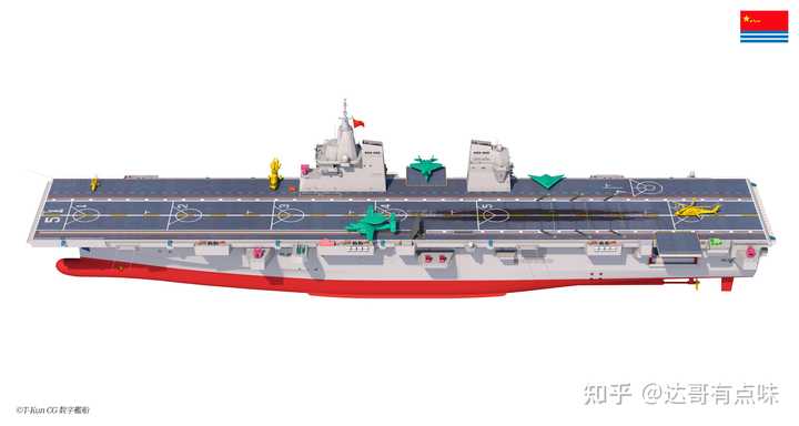 如何评价076型两栖攻击舰? - 知乎