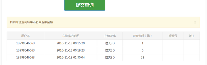 查询后确实查到了对应的消费情况，不过消费流水并未计入到我的账号下。