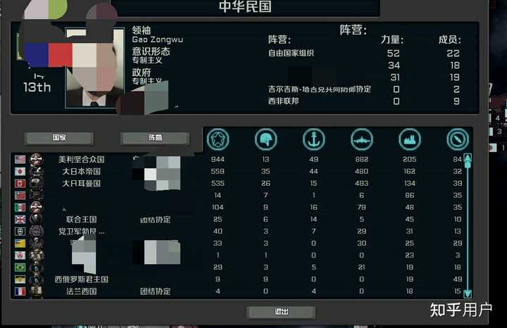 如何评价TNO的高宗武? - 知乎