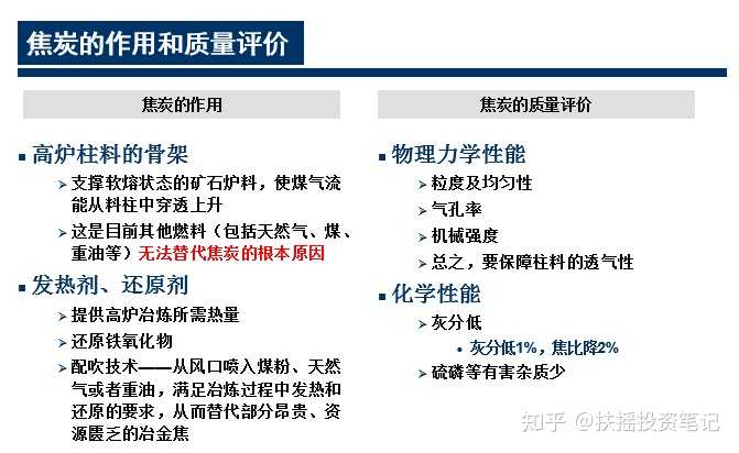 未来哪支股票可能会涨百倍？ - 知乎
