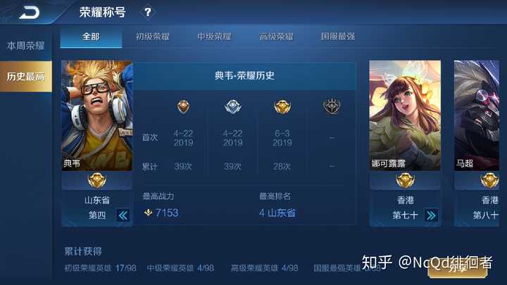 如何评价《王者荣耀》鼠年限定系列「五岳」皮肤?