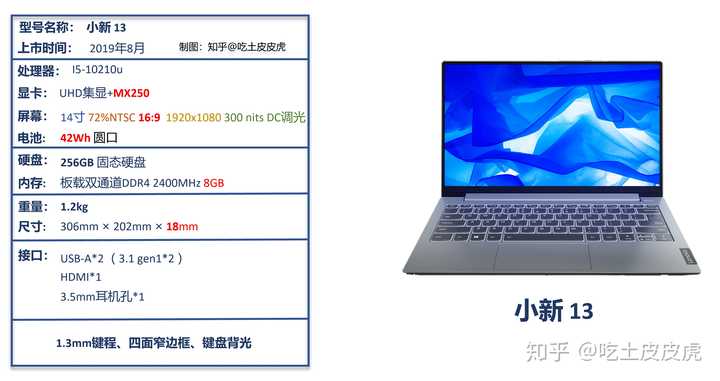 小米筆記本系列聯想小新聯想小新air 2018款聯想小新13 2019款筆記本