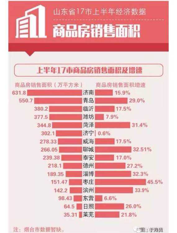 山东菏泽穷到什么地步?