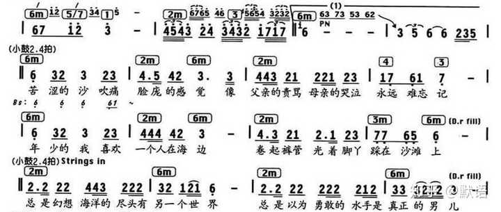 用钢琴/电子琴c调的指法(不用黑键)演奏其他调的谱子(如f调g调)有什么