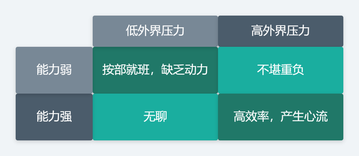 主机负荷重的解决方案，从根源消除压力！ (主机负荷重解决方案)  第1张