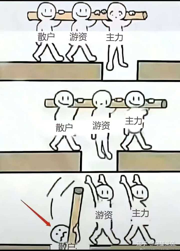 如何看待2025年10月17日A股市场行情? - 知乎