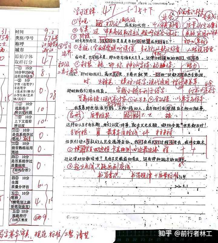 如何练得一手好看的连笔字? - 知乎