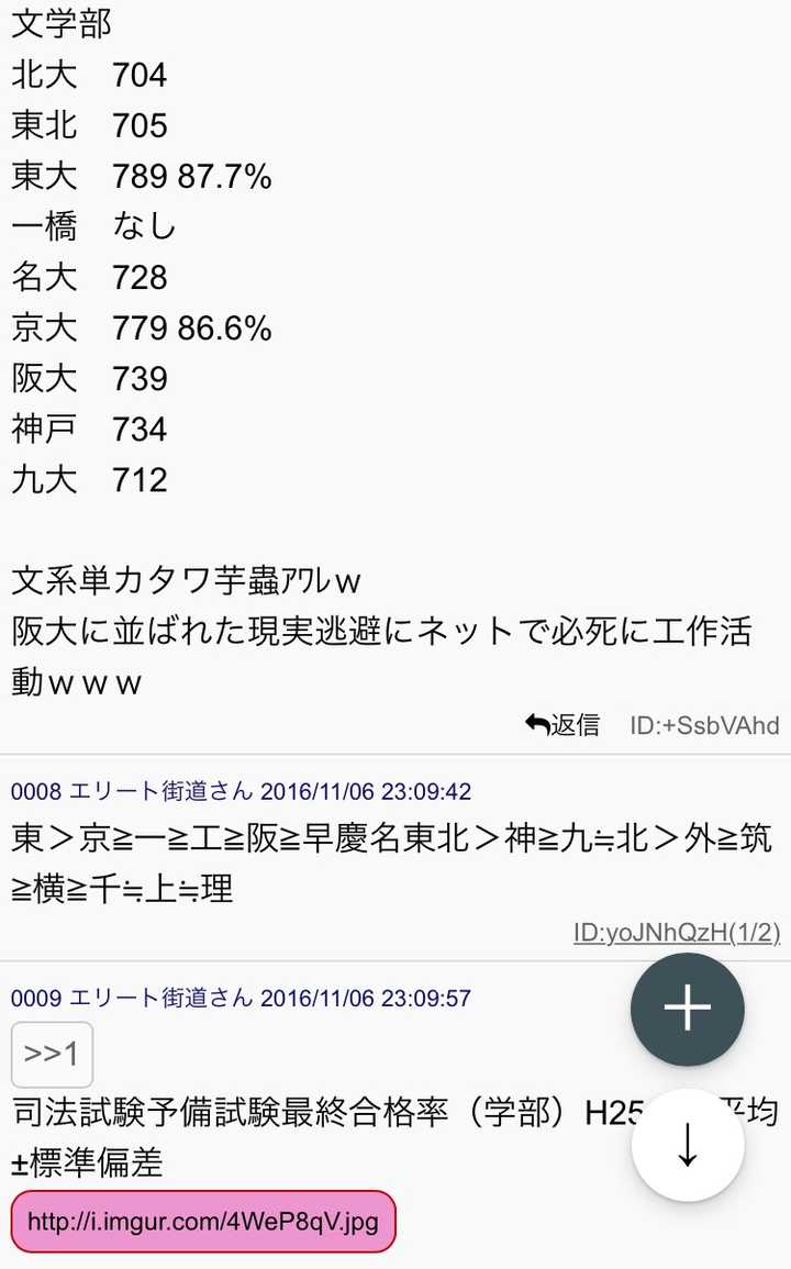 拿到了神户大学的内诺 请问该校有哪些优劣势 和九州大学相比如何 知乎