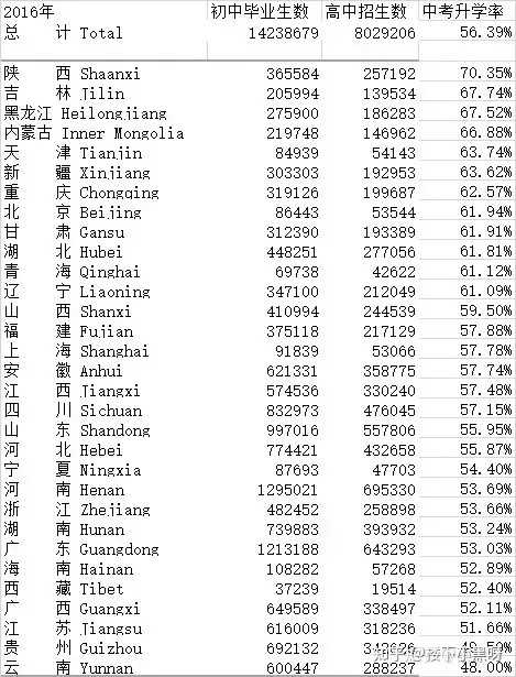 江蘇省二本大學_江蘇省二本_江蘇二本所有大學