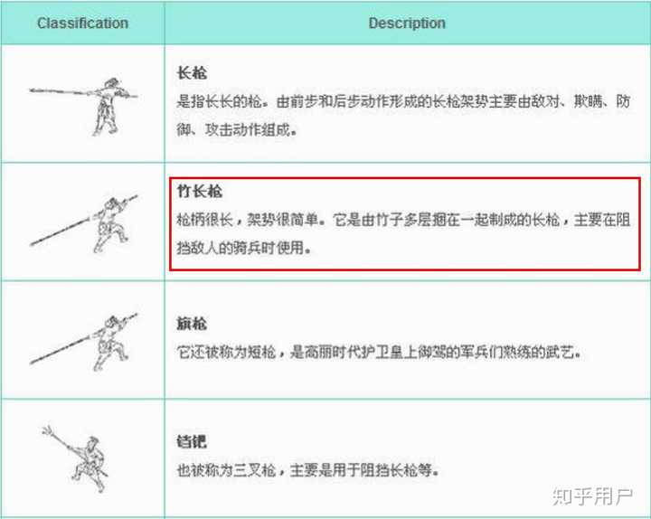 日本刀可以砍断枪杆吗? - 知乎