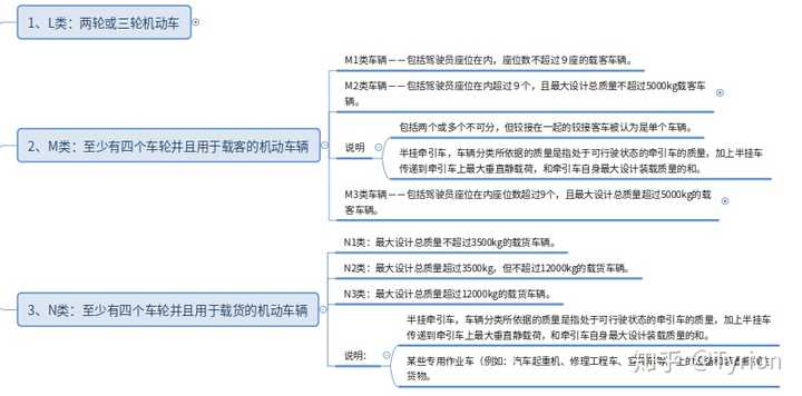 电动汽车低速行驶时是否应该发出声音来避免事故的发生 知乎 电动汽车低速行驶时是否应该发出声音来避免事故的发生 知乎