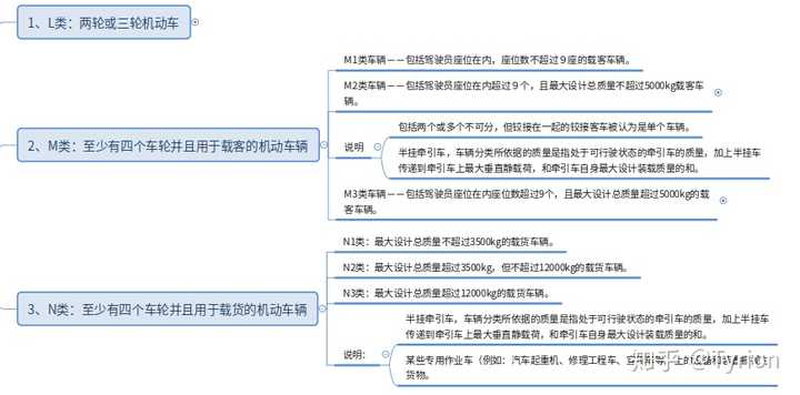 电动汽车低速行驶时是否应该发出声音来避免事故的发生 知乎