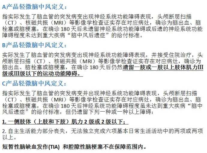 为什么十几岁的年轻人会中风 以后又怎么办 知乎 为什么十几岁的年轻人会中风 以后又怎么办 知乎