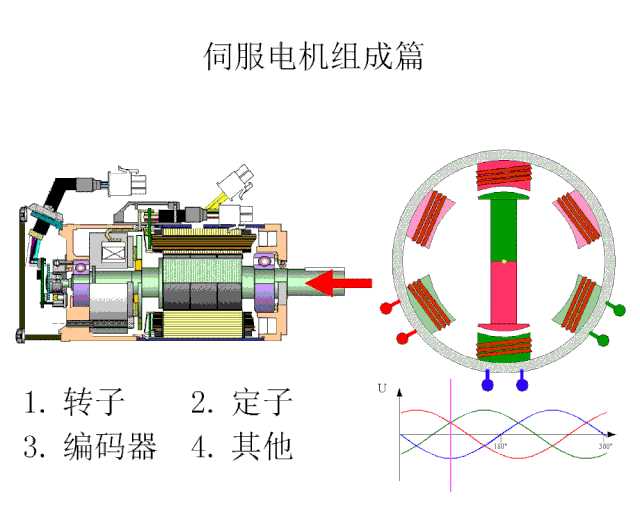 动图封面