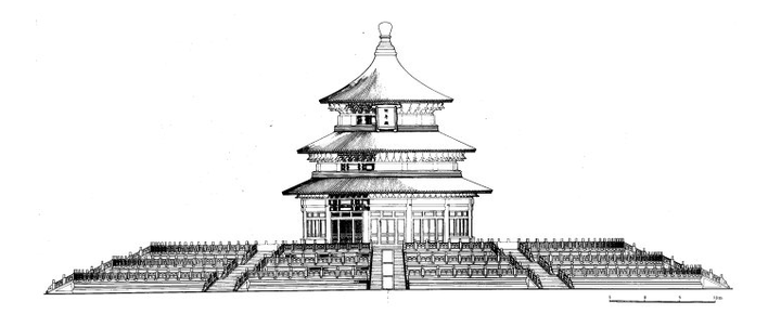 中国古代高台式的宫殿建筑为什么(唐朝以后?)就消失了?