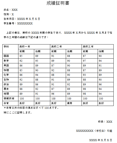 日本学部出愿材料的高中毕业证明和成绩单是怎么样的 纽扣酱in Tokyo 的回答 知乎