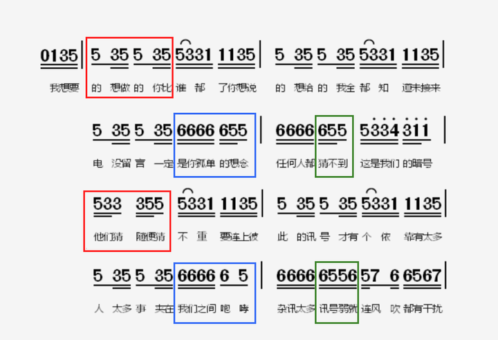 周杰伦后期的歌质量真的不高吗 知乎